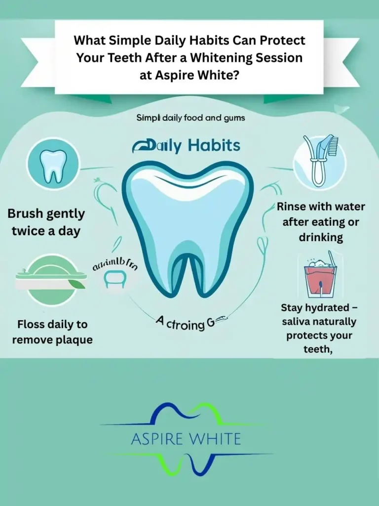 What Simple Daily Habits Can Protect Your Teeth After a Whitening Session at Aspire White Hinckley